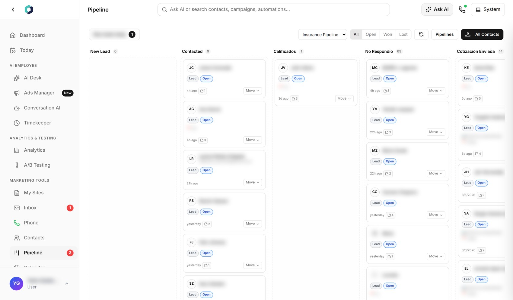 Pipeline del CRM con contactos por etapa